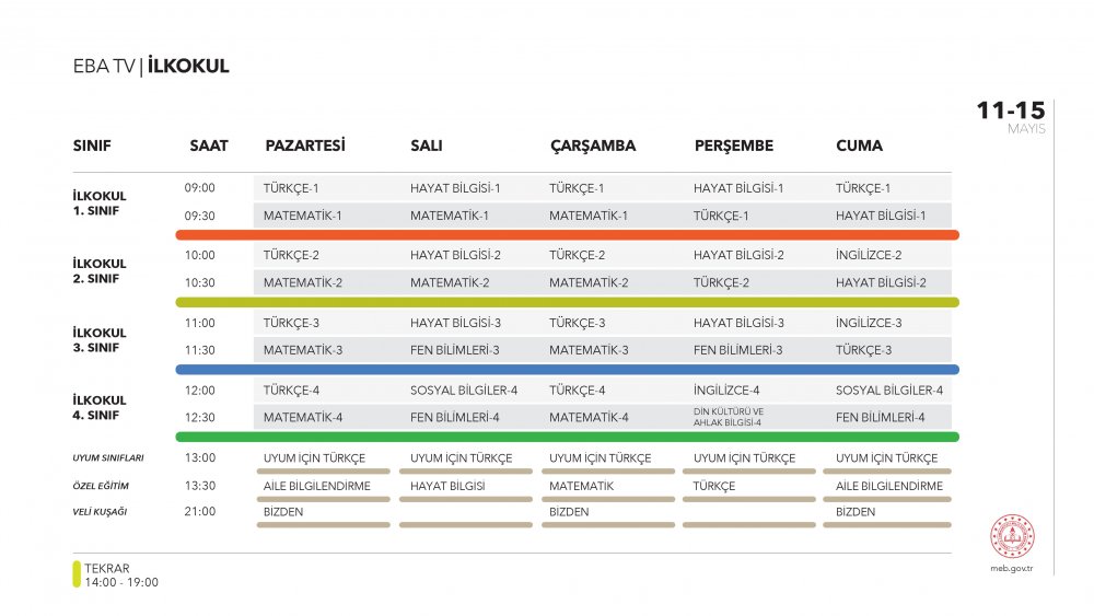 EBA TV 12 Mayıs Salı lise ders programı