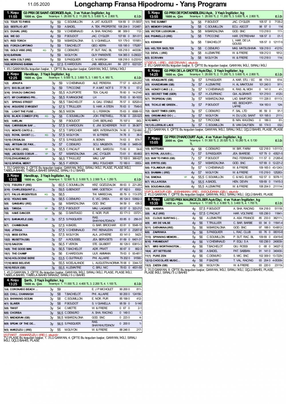 11 Mayıs 2020 Pazartesi Longchamp Fransa At Yarışı Programı