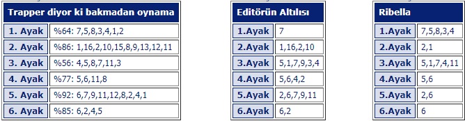 12 Haziran 2019 çarşamba istanbul at yarışı tahminleri