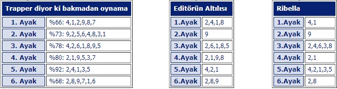 12 Ekim 2019 Cumartesi İzmir at yarışı tahminleri