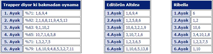 14 Ağustos 2019 Elazığ at yarışı programı