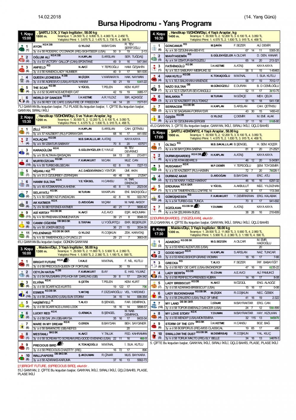 14 şubat 2018 çarşamba bursa at yarışı tahminleri