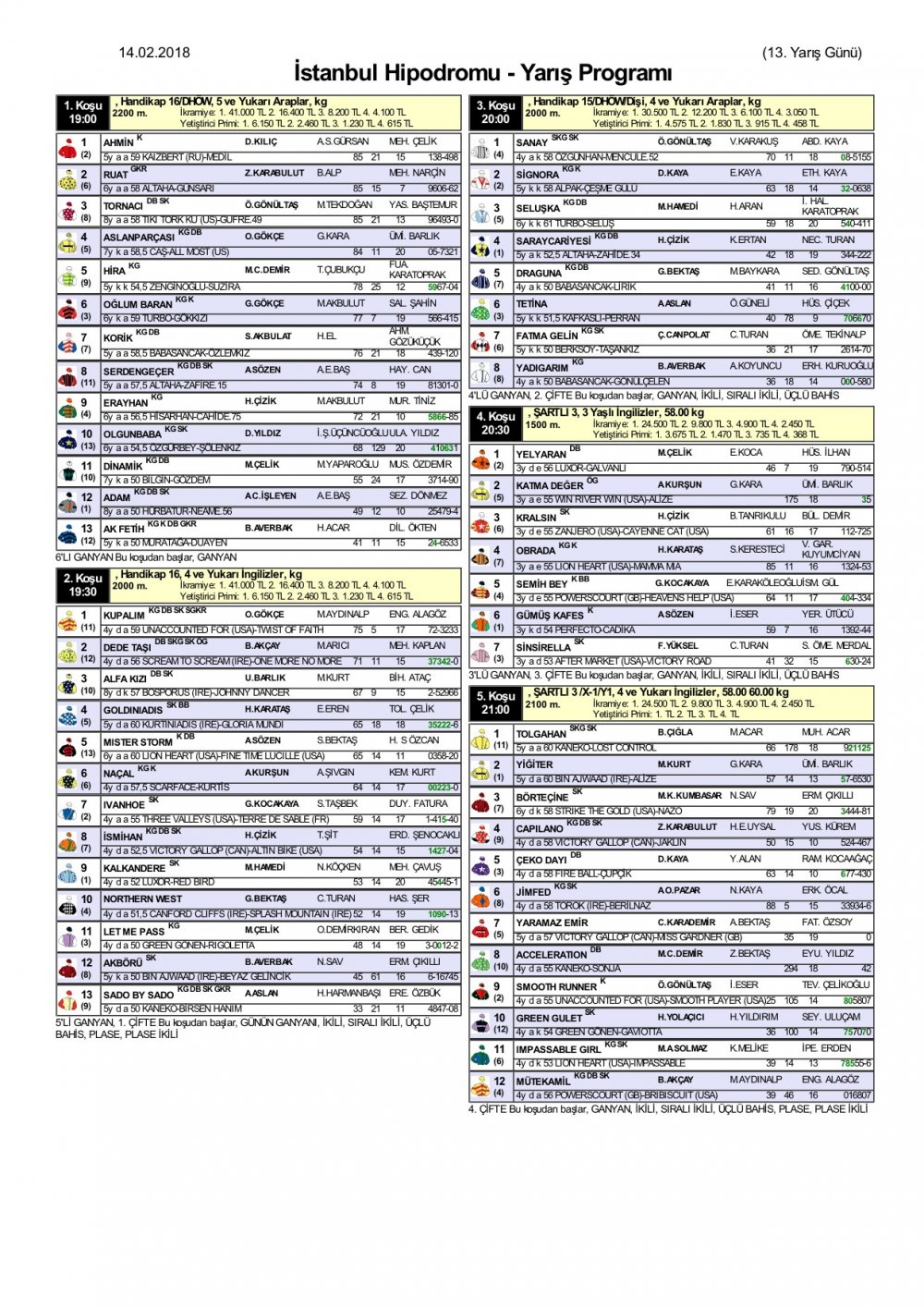 14 Şubat 2018 Çarşamba İstanbul At Yarışı Programı