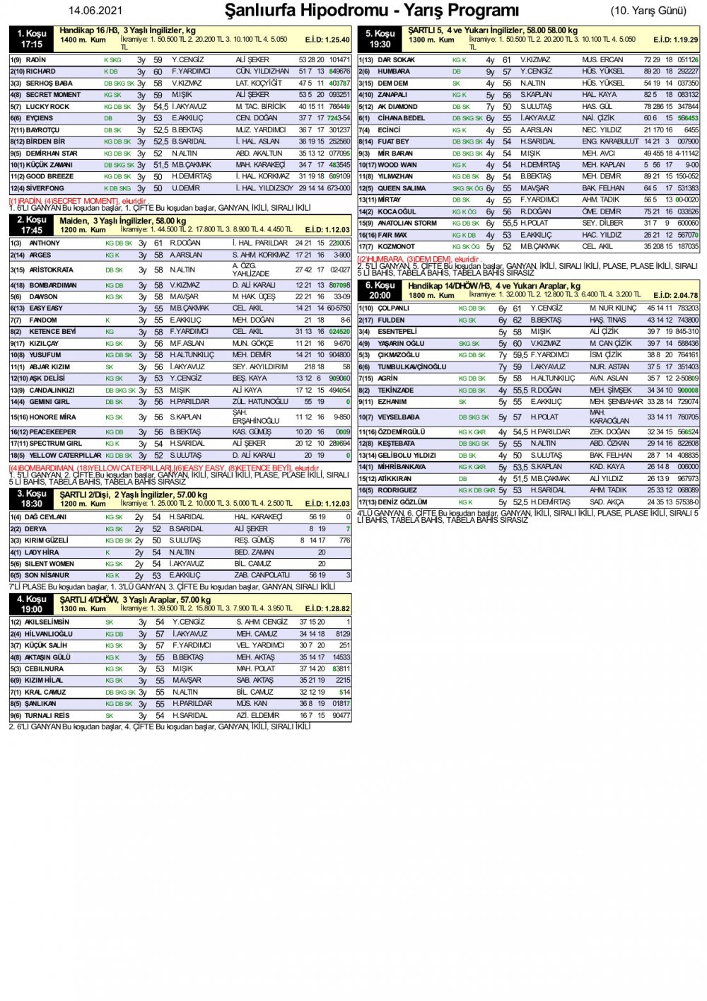 14 Haziran 2021 Pazartesi Şanlıurfa At Yarışı Programı