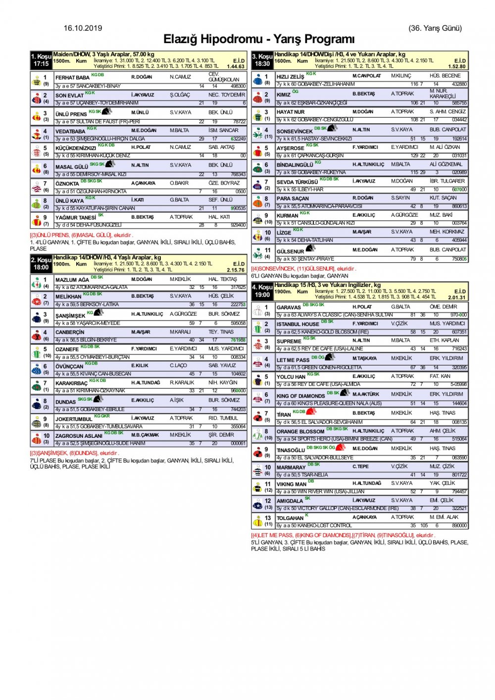 16 Ekim 2019 Çarşamba Elazığ at yarışı programı