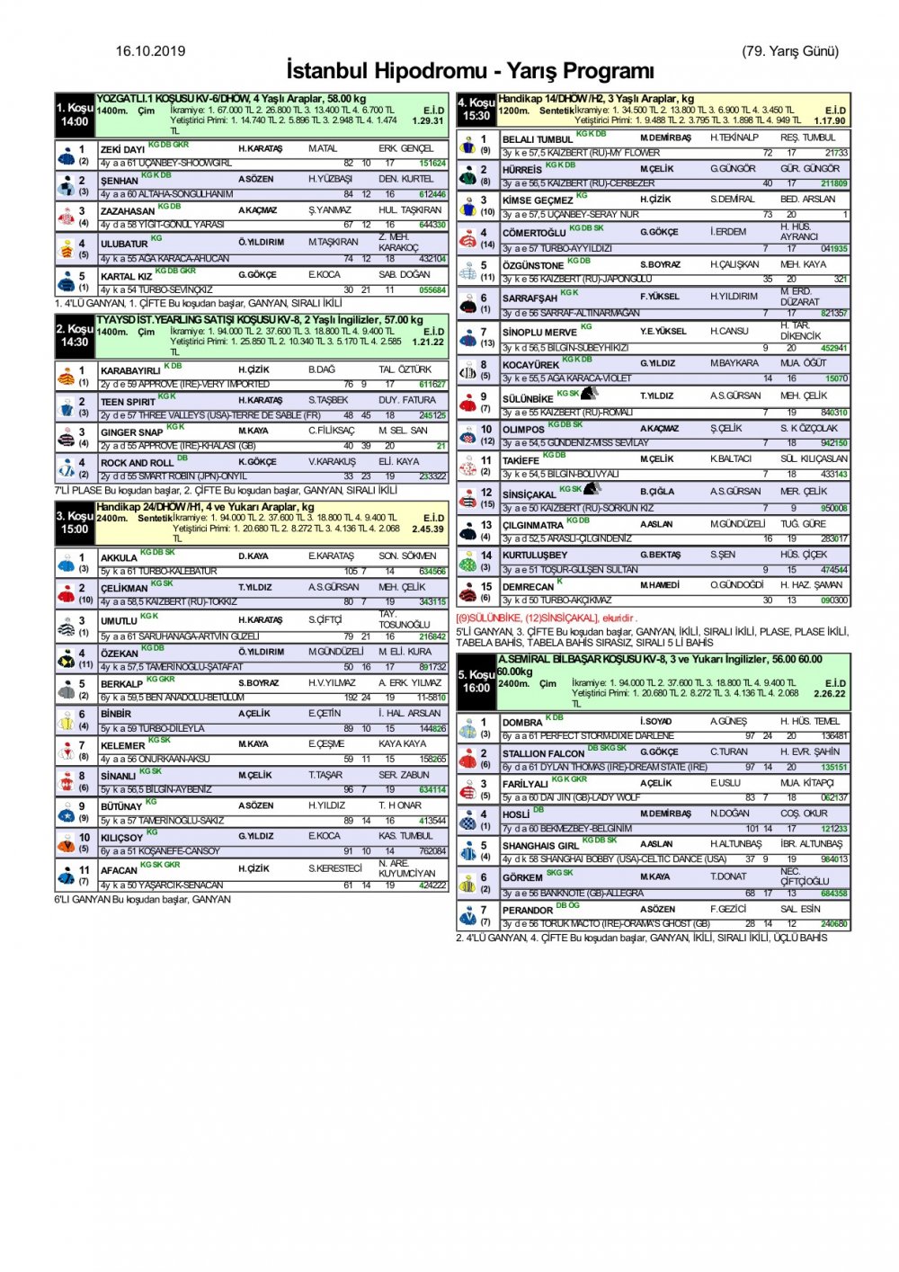 16 Ekim 2019 Çarşamba İstanbul at yarışı programı