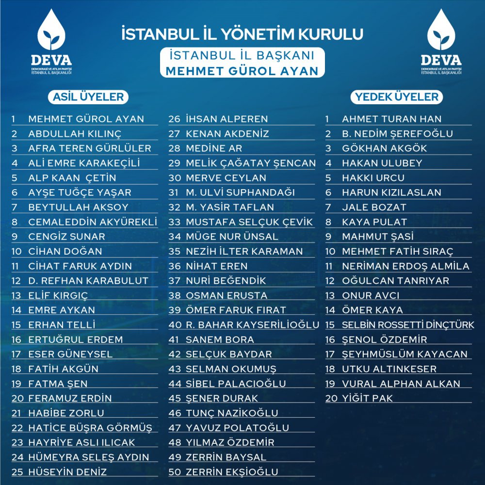 DEVA Partisi İstanbul İl Yönetim Kurulu 