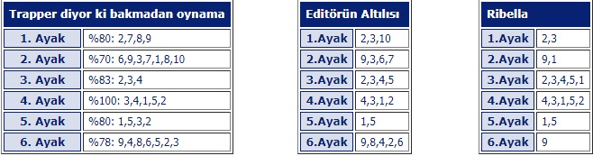 17 şubat 2018 adana at yarışları