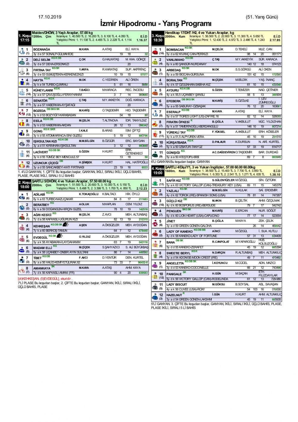 17 Ekim 2019 Perşembe İzmir At Yarışı Tahminleri ve Programı