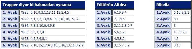 18 Eylül 2019 çarşamba istanbul at yarışı tahminleri