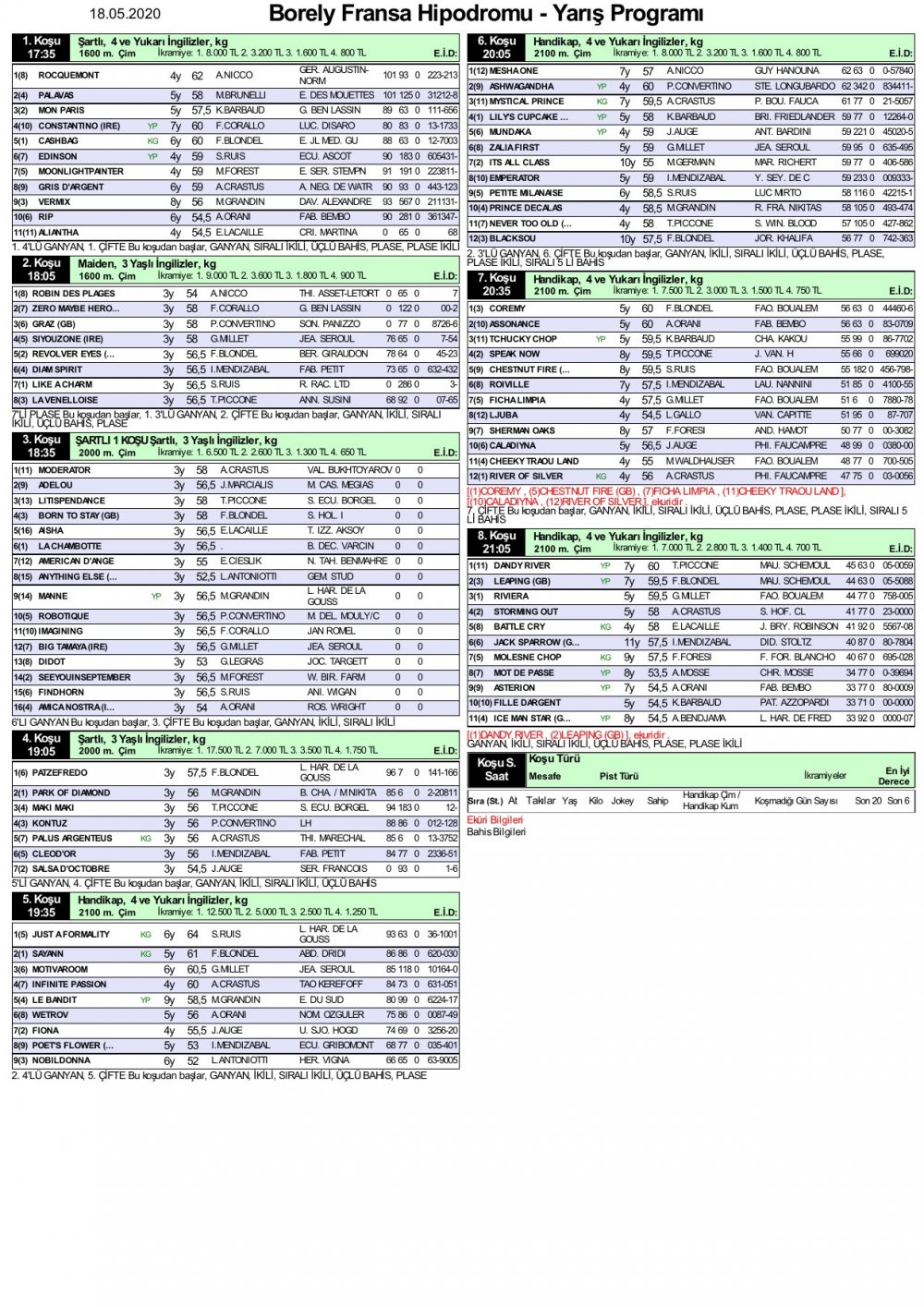18 Mayıs 2020 Pazartesi Borely Fransa At Yarışı Programı