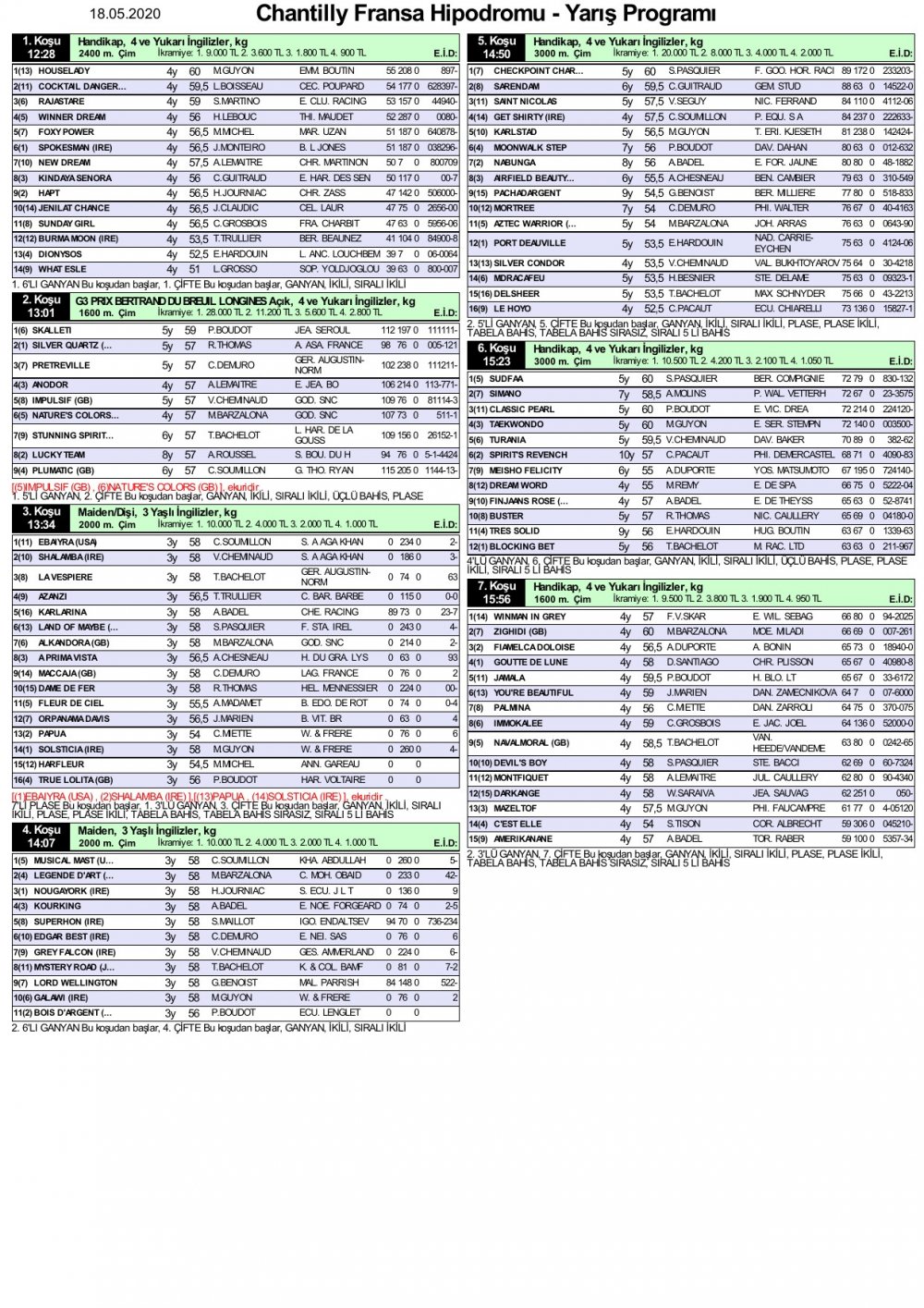 18 Mayıs 2020 Pazartesi Chantilly Fransa At Yarışı Tahminleri ve Bülteni