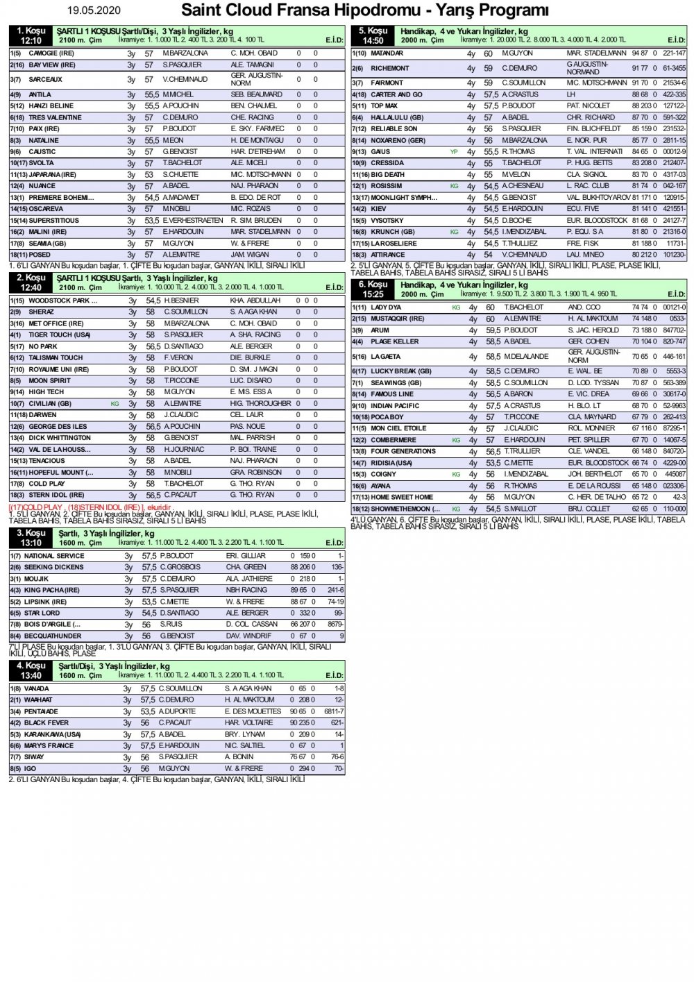 19 Mayıs 2020 Salı Saint Cloud Fransa At Yarışı Tahminleri ve Bülteni