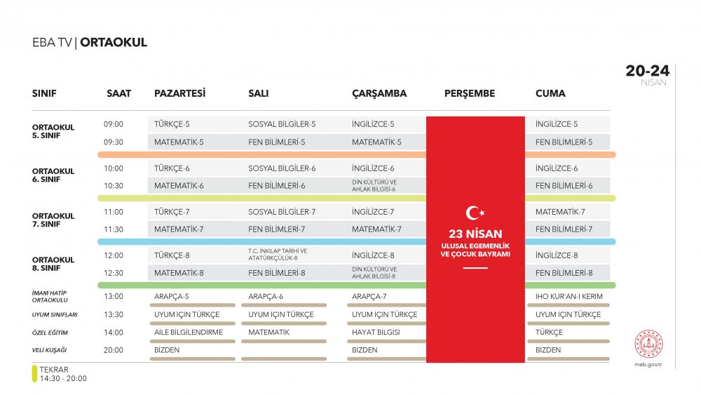 EBA TV 22 Nisan Çarşamba ortaokul ders programı