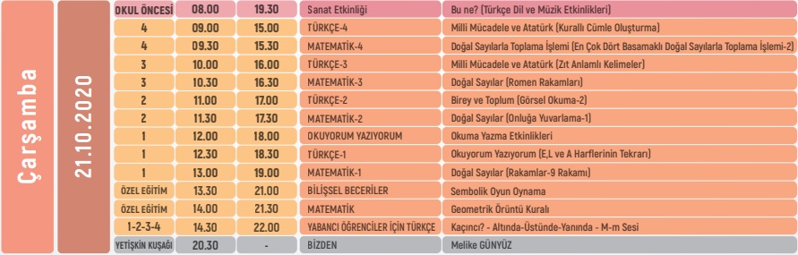 EBA TV 23 Ekim Cuma lise ders programı