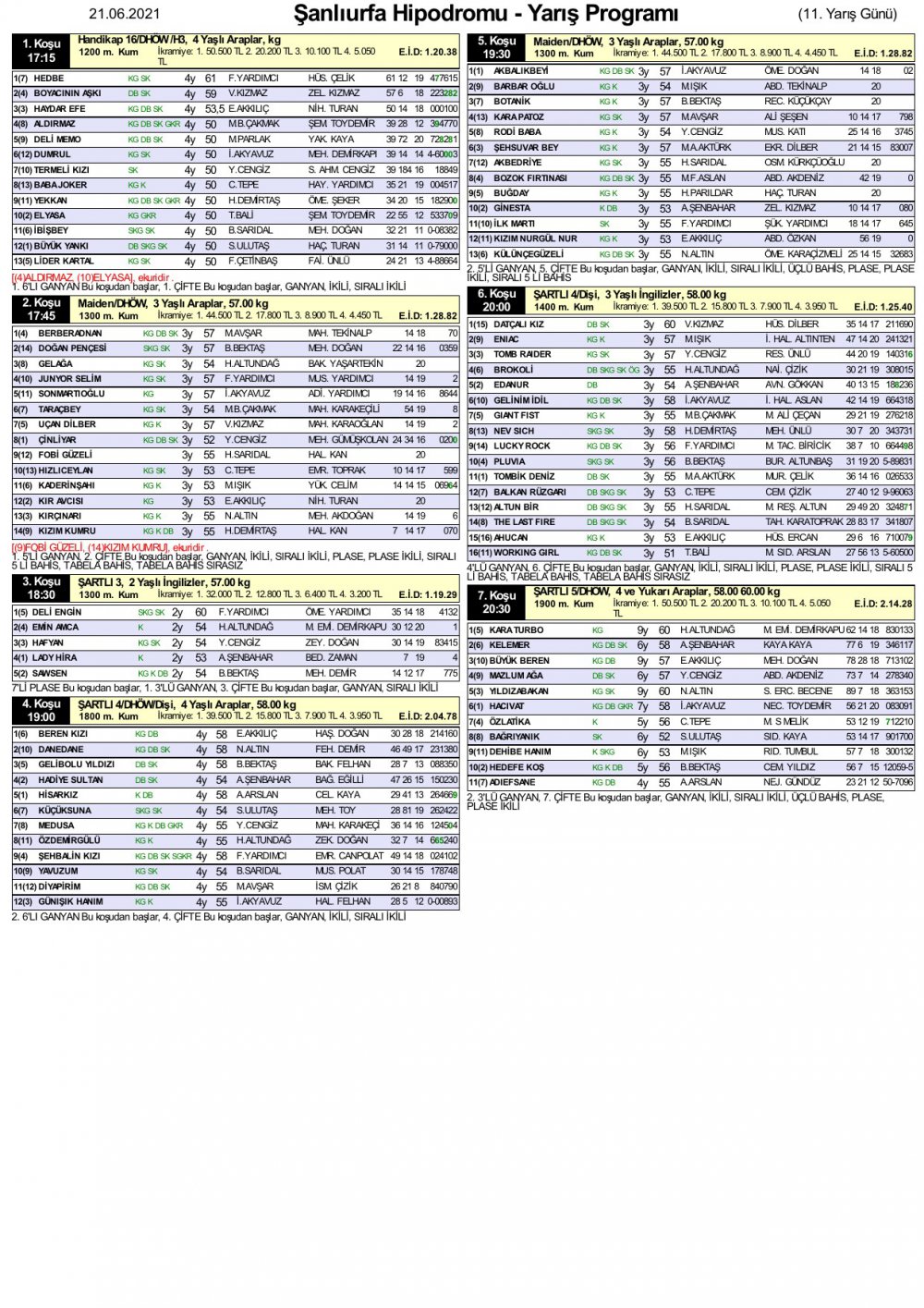 21 Haziran 2021 Pazartesi Şanlıurfa At Yarışı Programı