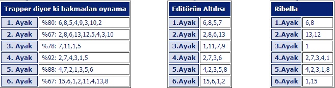 23 Mayıs 2018 Çarşamba Elazığ At Yarışı Tahminleri