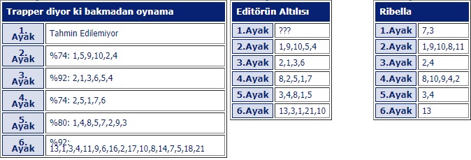 23 Ekim 2019 çarşamba istanbul at yarışı tahminleri