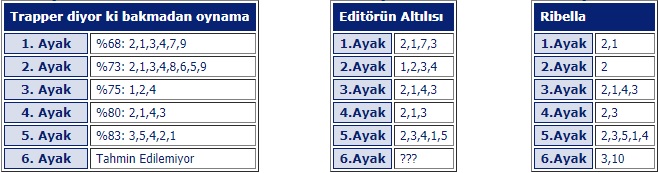 30 mart 2018 cuma izmir at yarışı tahminleri