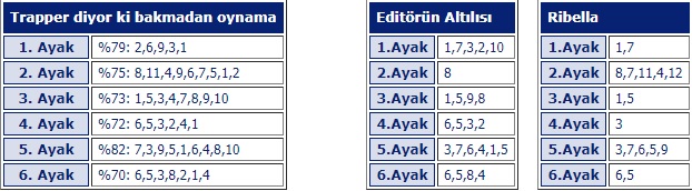 24 Nisan 2019 Elazığ at yarışı programı