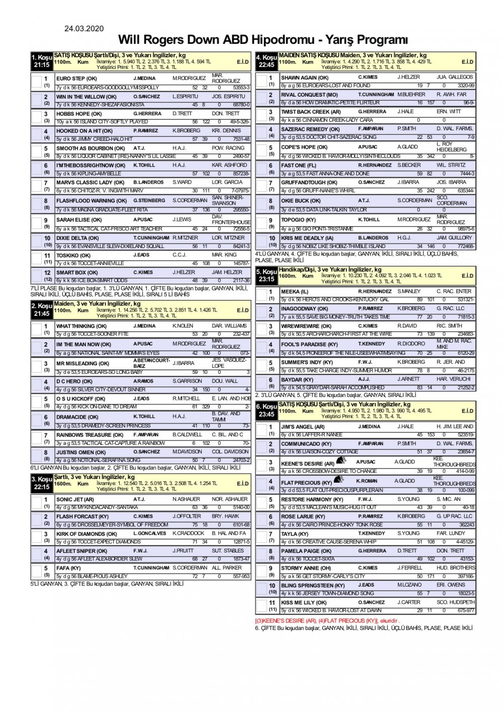 24 Mart 2020 Salı Will Rogers Downs ABD At Yarışı Tahminleri ve Bülteni