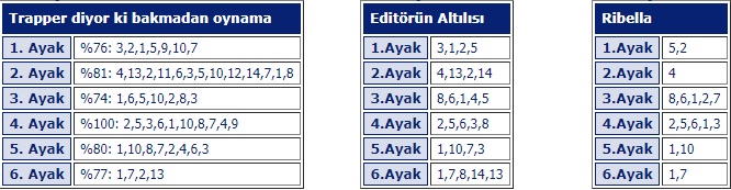 25 Ağustos 2019 Pazar izmir at yarışı tahminleri