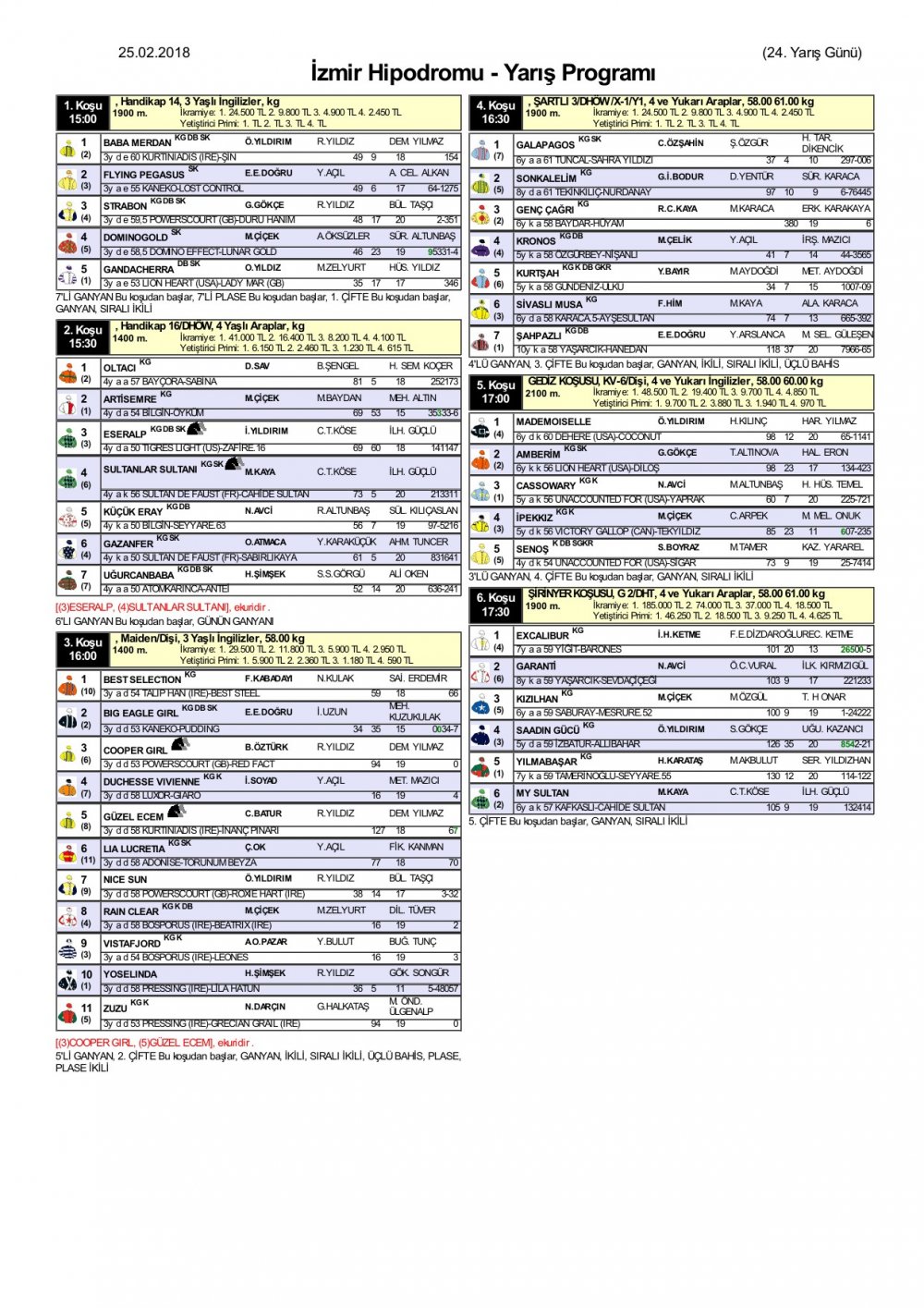 25 Şubat 2018 Pazar İzmir At Yarışı Programı
