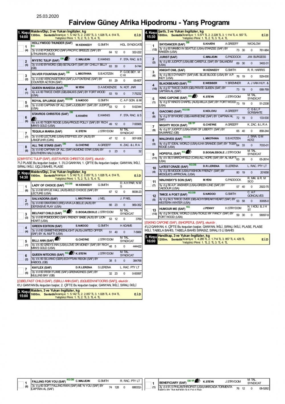 25 Mart 2020 Çarşamba Fairview Güney Afrika At Yarışı Programı Bülteni