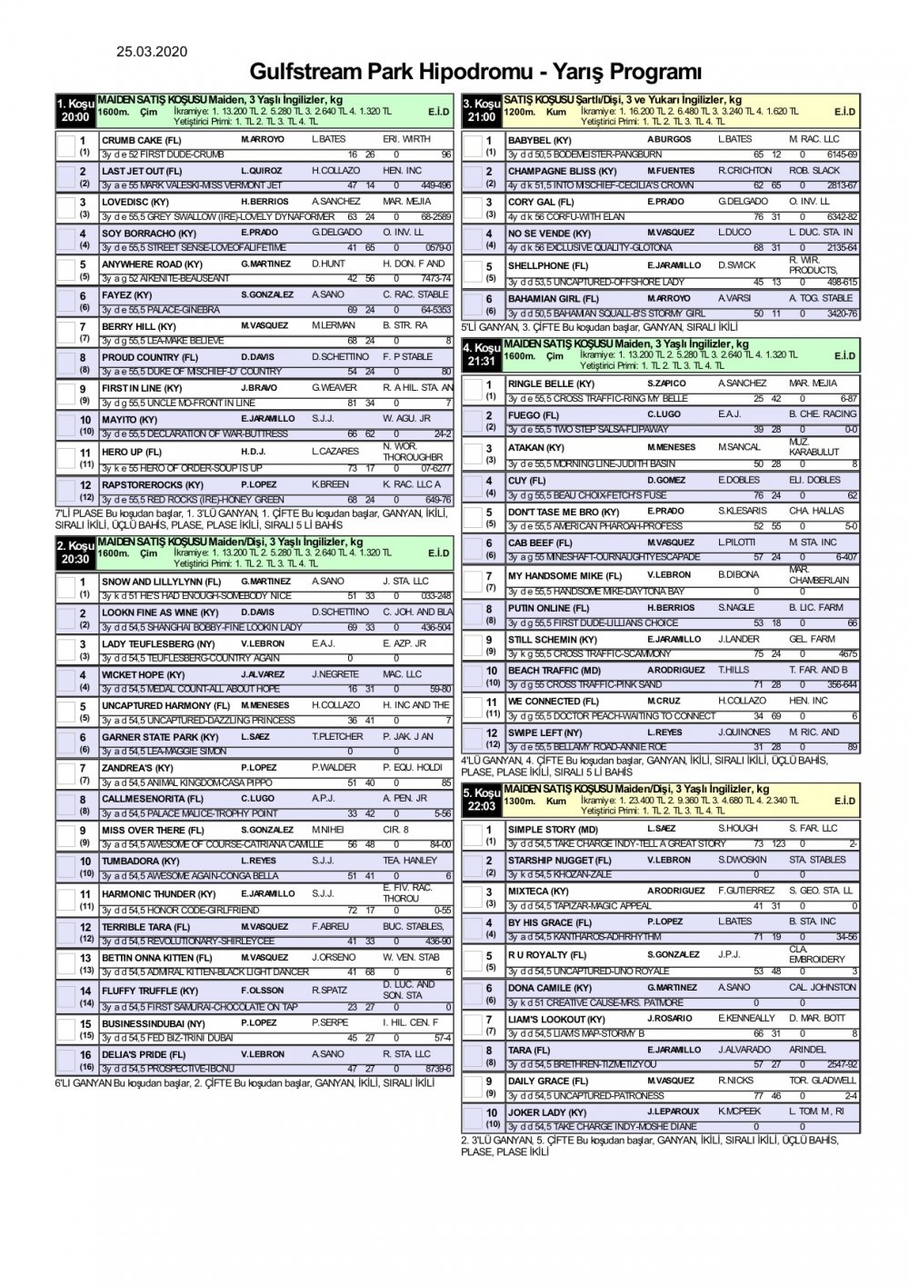 25 Mart 2020 Çarşamba Gulfstream Park At Yarışı Tahminleri ve Bülteni