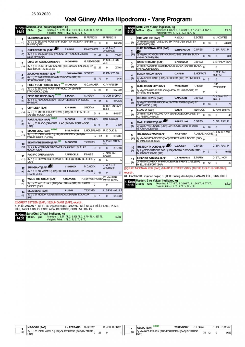 26 Mart 2020 Perşembe Gulfstream Park At Yarışı Programı