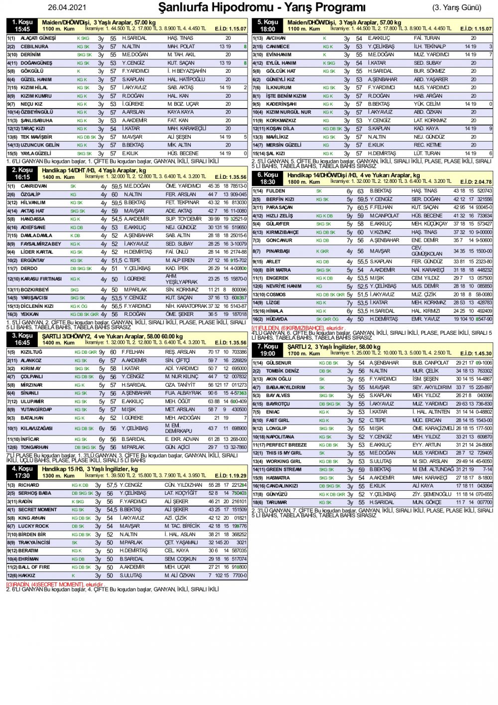 26 Nisan 2021 Pazartesi Şanlıurfa At Yarışı Programı