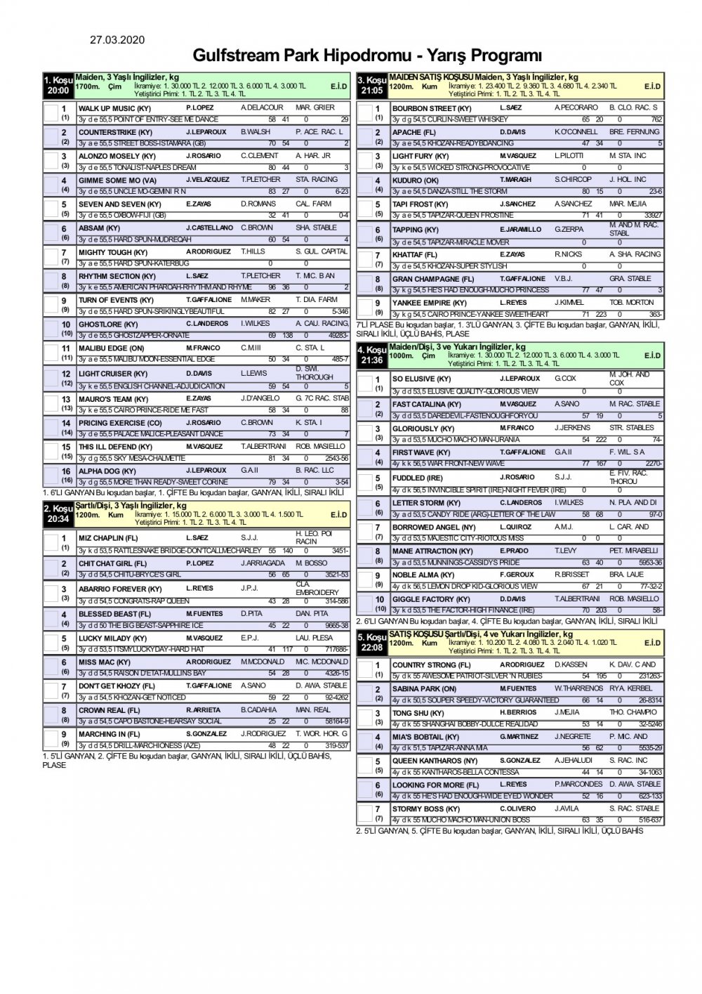 27 Mart 2020 Cuma Gulfstream Park At Yarışı Programı