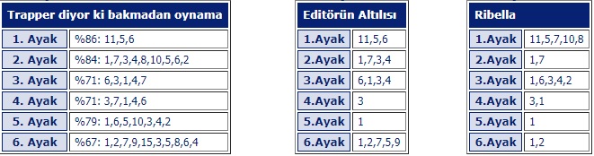 28 Ağustos 2019 çarşamba istanbul at yarışı tahminleri