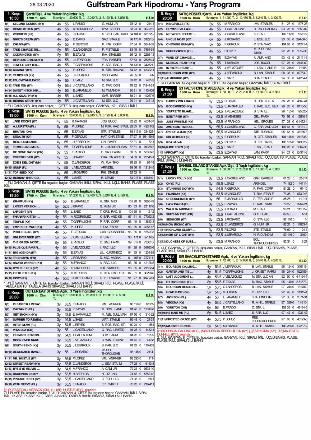 28 Mart 2020 Cumartesi Gulfstream Park At Yarışı Programı