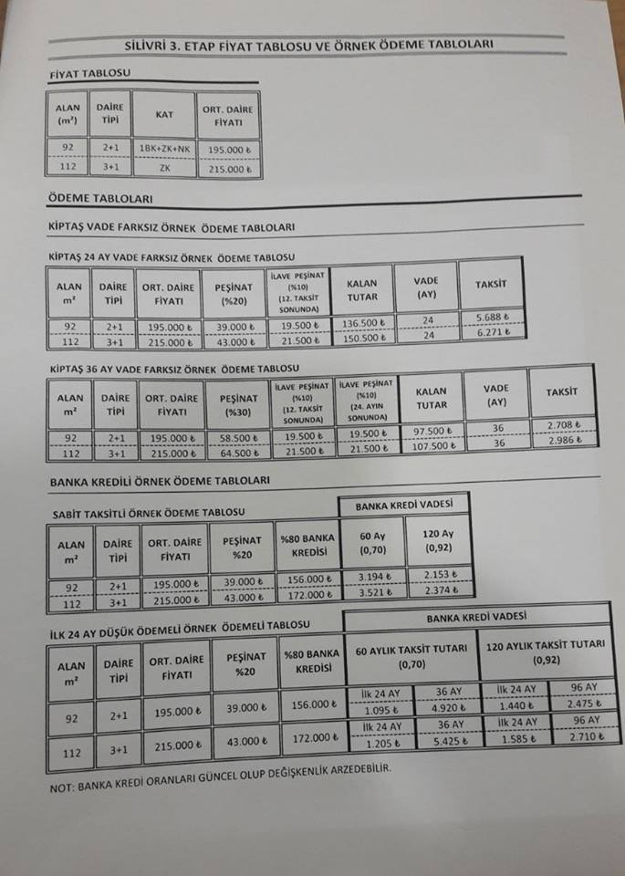 SİLİVRİ KİPTAŞ 3. ETAP