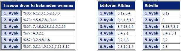 30 Mart 2019 Cumartesi Adana at yarışı tahminleri