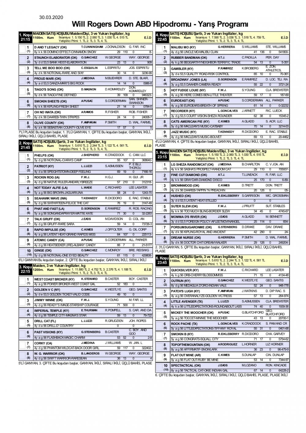 30 Mart 2020 Pazartesi Will Rogers Downs ABD At Yarışı Tahminleri ve Bülteni