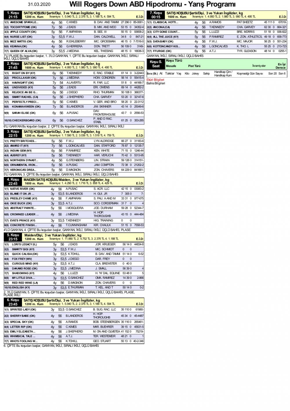 31 Mart 2020 Salı Will Rogers Downs ABD At Yarışı Tahminleri ve Bülteni