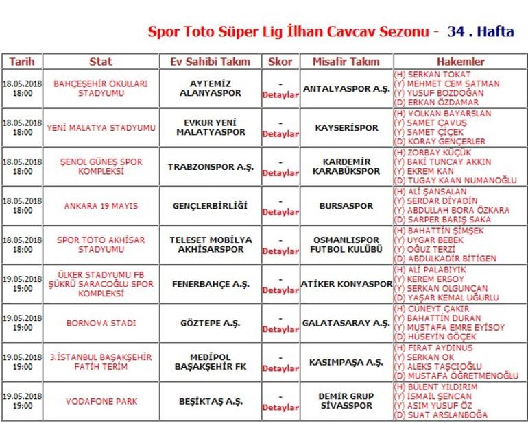 spor toto süper lig 34. hafta hakemleri