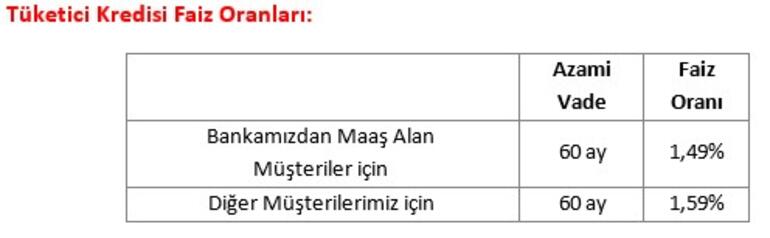 2019 ziraat bankası tüketici kredisi faiz oranları