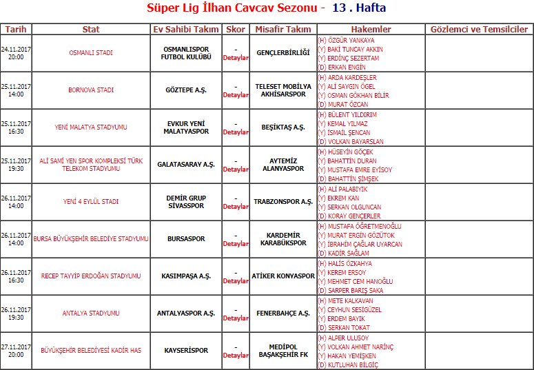 spor toto süper lig 13. hafta hakemleri