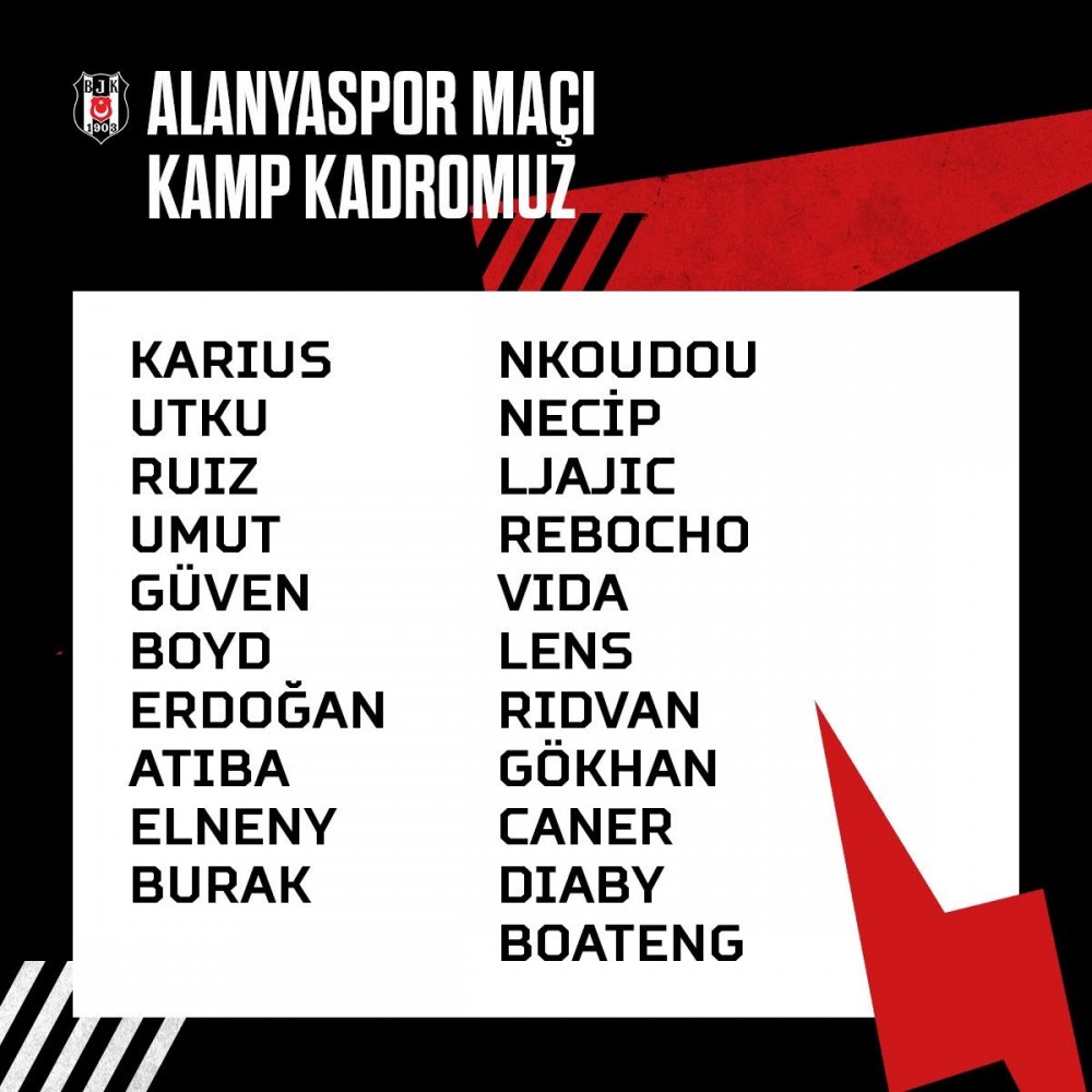 Beşiktaş