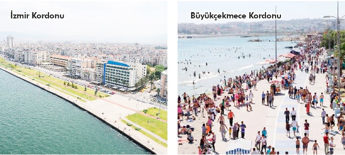 büyükçekmece sahili izmir kordon