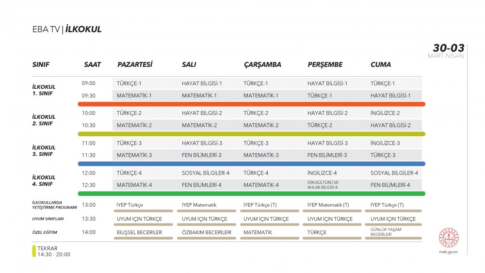 EBA TV 1 Nisan Çarşamba ilkokul ders programı