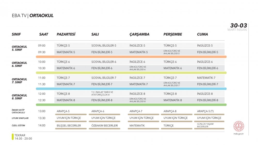 EBA TV 1 Nisan Çarşamba ortaokul ders programı