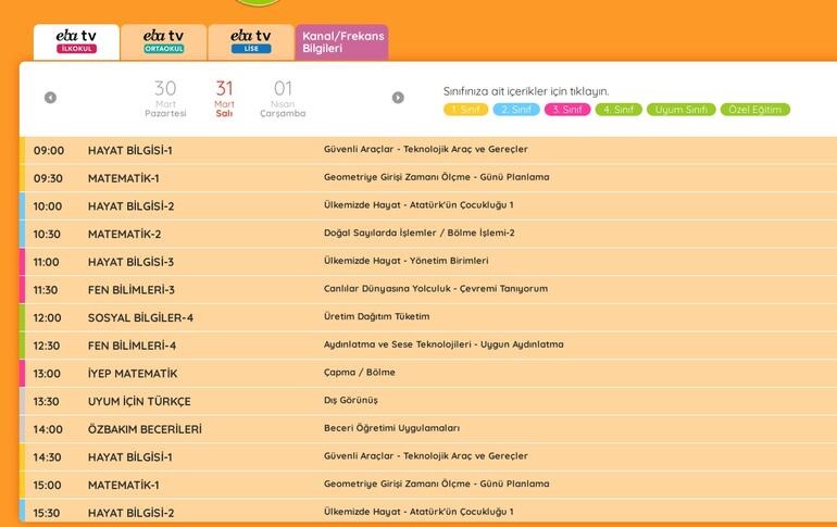 EBA TV 31 Mart Salı ilkokul ders programı