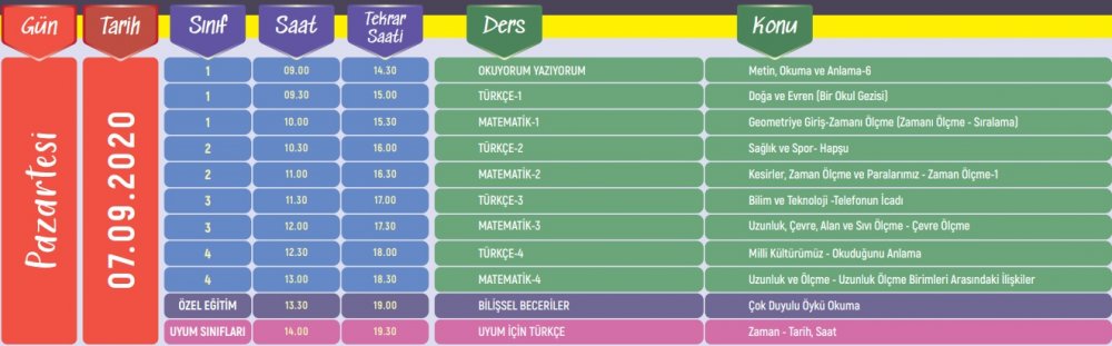 EBA TV 28 Eylül Pazartesi lise ders programı