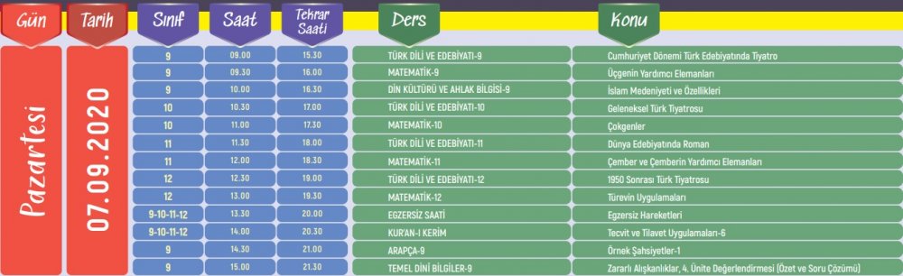 EBA TV 28 Eylül Pazartesi lise ders programı