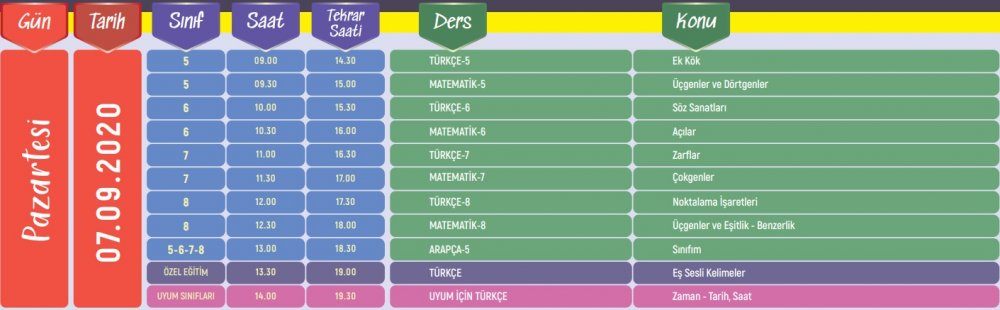 EBA TV 28 Eylül Pazartesi ortaokul ders programı