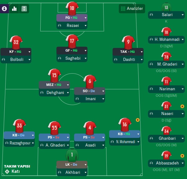 Football Manager 2023 (FM 23) taktik nasıl yüklenir?